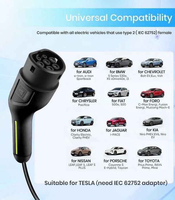 Зарядна станция за електромобили - 7kW, TÜV Germany, 4 метра, нова