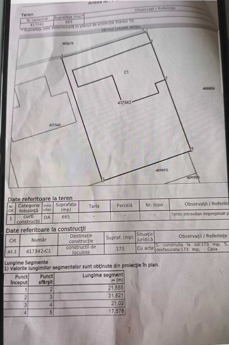 Casa cu teren de vânzare