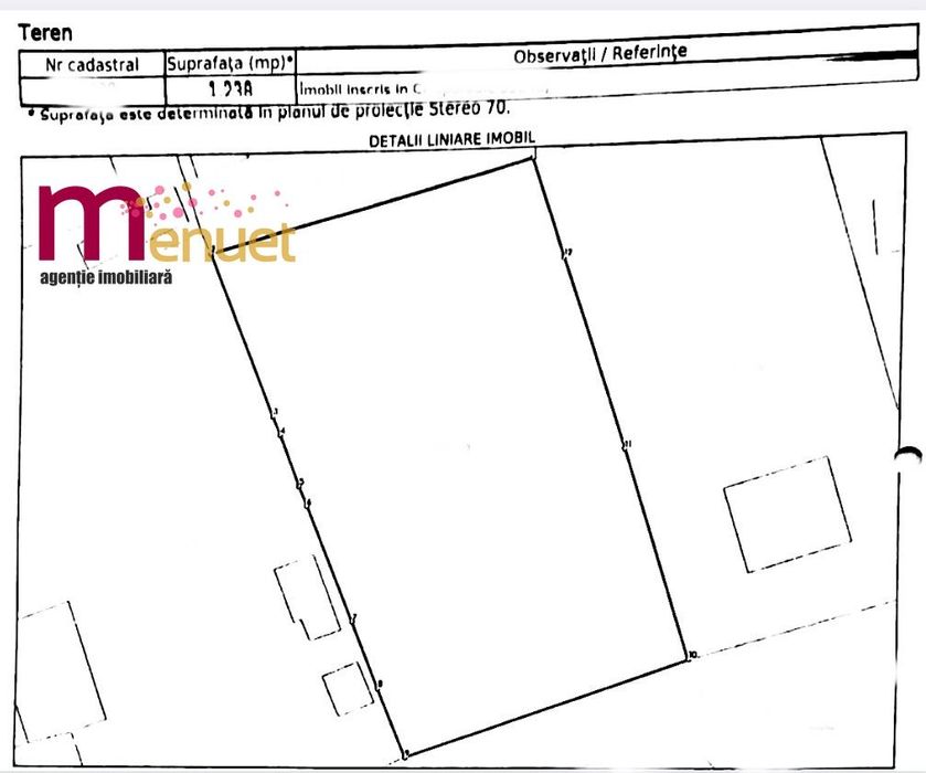 Teren intravilan Somova,1238mp