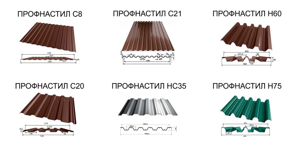 Профлисты толщина от 035 до 1,2. Водосток. Металлочерепица