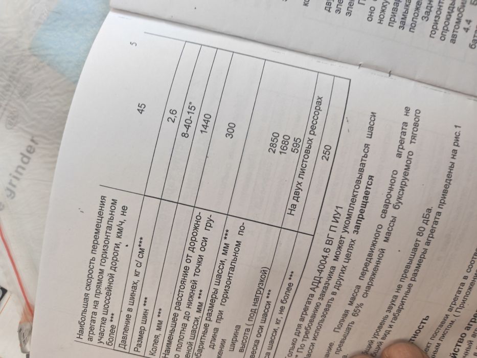 Компрессор Сак хороший