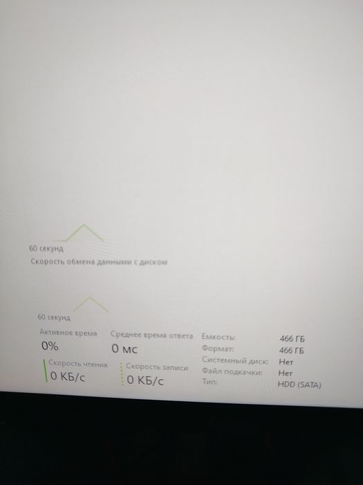 Продам игравой пк