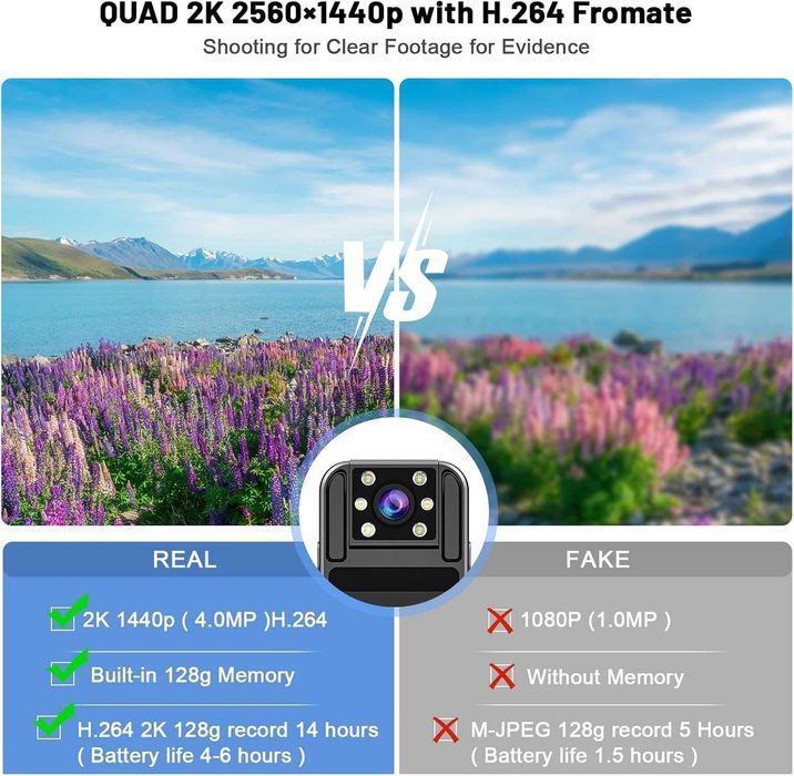 Body камера SecuraLen 1080P с въртящ се обектив на 180, LCD и нощно