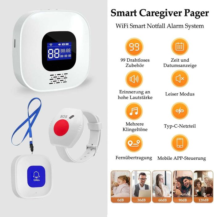 Buton SOS cu alarmă și aplicație mobilă