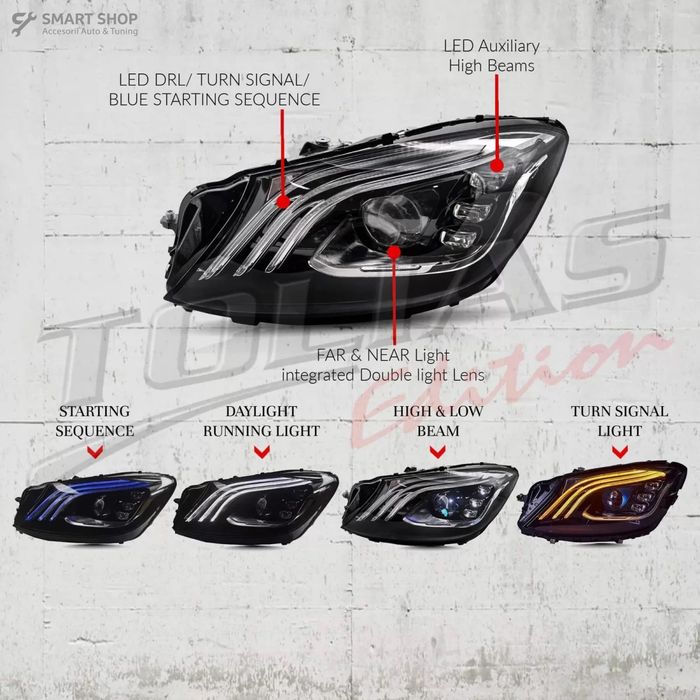 Faruri Full LED Mercedes S-Class W222 Maybach X222 (2013-2017) Facelif