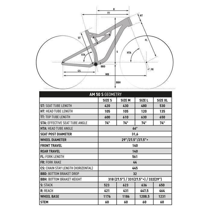 Bicicletă Mtb all mountain Am 50 S - M - produs resigilat Decathlon