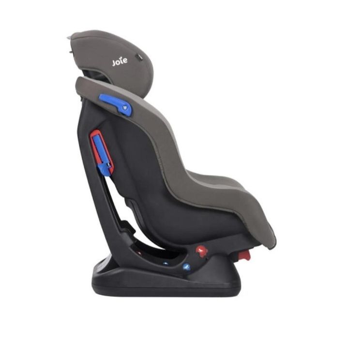 Scaun auto pentru copii