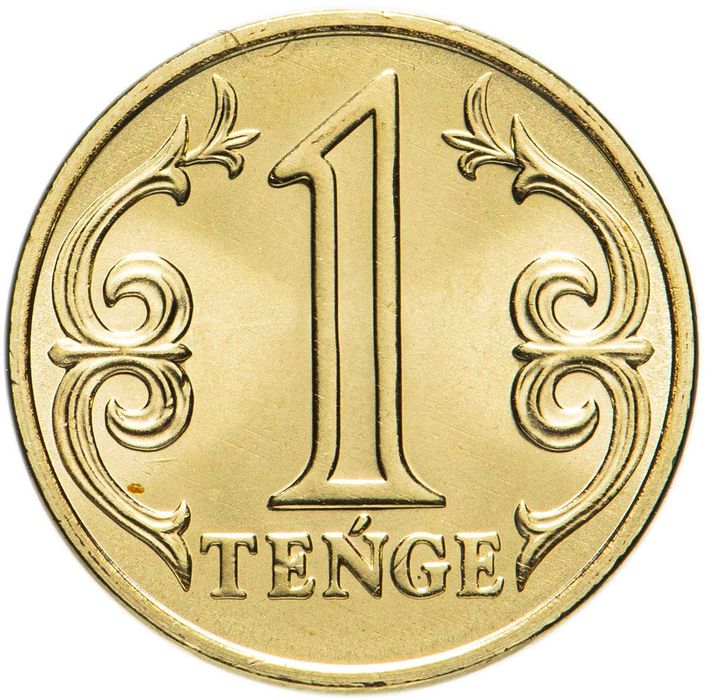 Монеты     СССР.