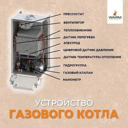 Ремонт газовых котлов любых моделей с гарантией