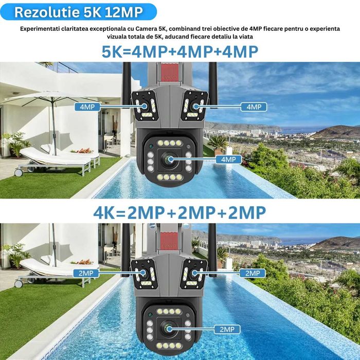 Camera de supraveghere tripla WIFI, 12MP, 32 GB, PTZ, CCTV, zoom 10x