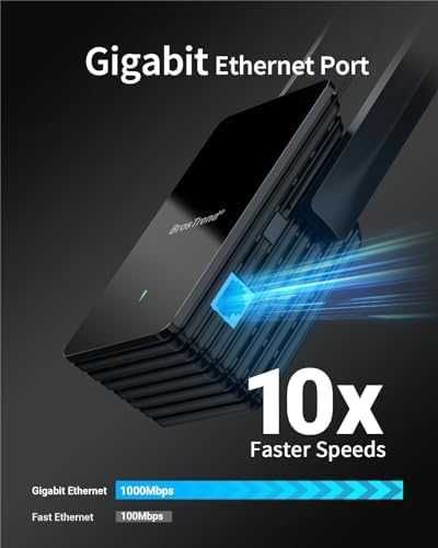 BrosTrend AX1500 WiFi 6 към Ethernet адаптер RJ45