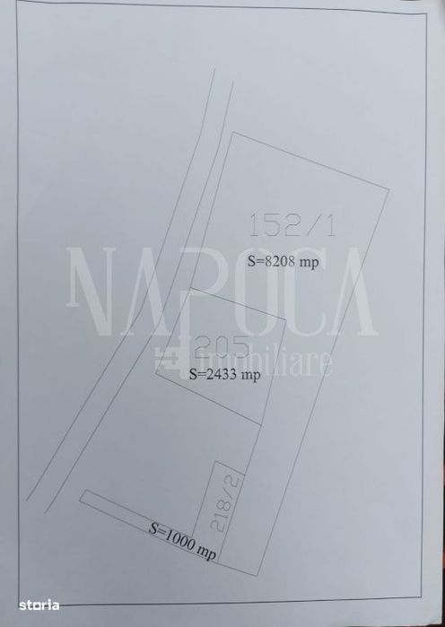 Teren intravilan pentru constructii de vanzare in RASCRUCI, Rascruci