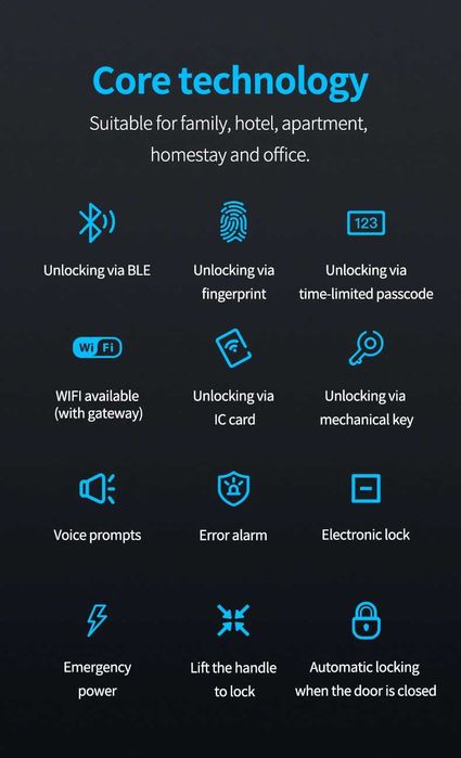 Yala inteligenta X5 smart lock TTLOCK Negru / Silver