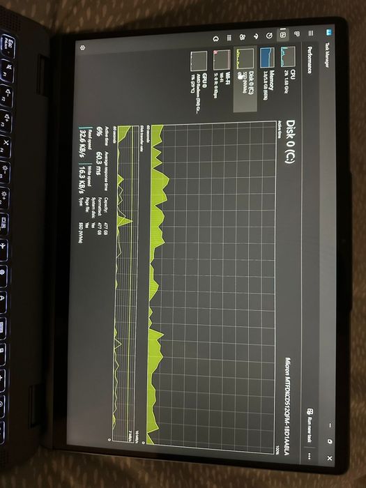 Laptop in Garantie Lenovo IdeaPad Flex 5 Ryzen 5 5625u, 8GB RAM, 512GB SSD Touch Screen