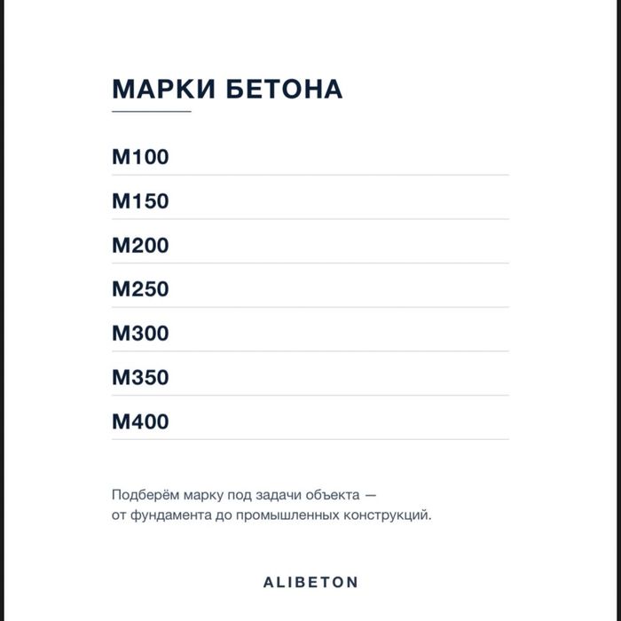 Бетон с ДОСТАВКОЙ, Астана