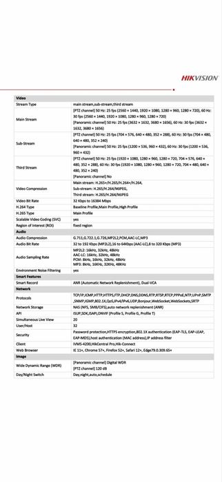 Камера Hikvision 6+4 MP 32X TandemVu ColorVu PTZ