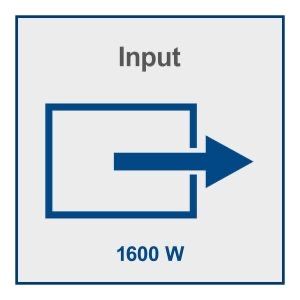 Прахосмукачка за пране , сухо и мокро чистене 20л 1600W-нова Scheppach