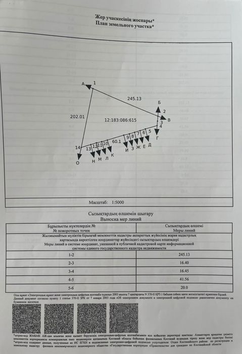 Участок Земля Альжанка 2.8 га
