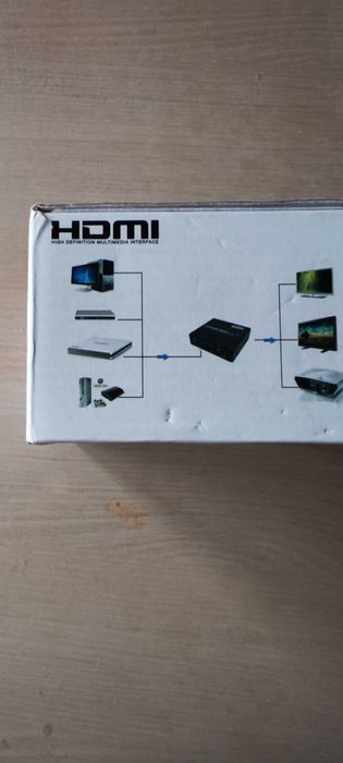 Spliter HDMI 1.4a 2 porturi 4K 30Hz, 1x intrare 2x iesiri