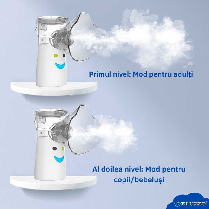 Nebulizator Portabil cu Ultrasunete, Copii si Adulti, NOU, sigilat.