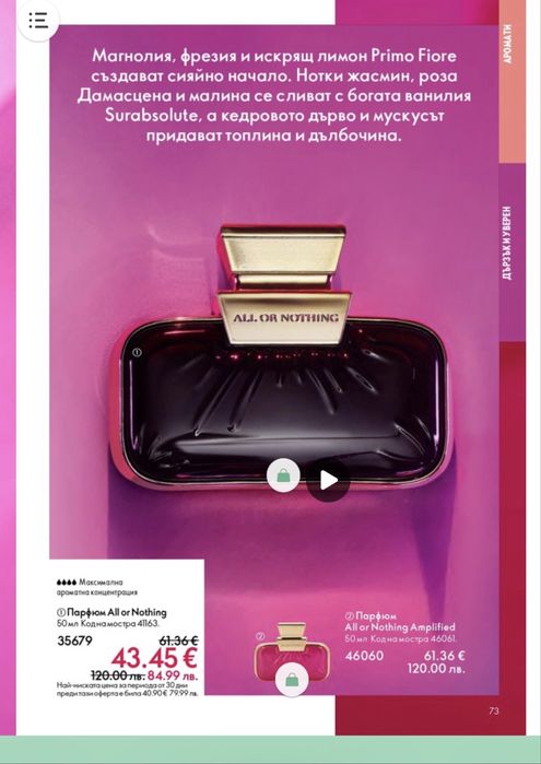 Дамски парфюми съвсем малко използвани