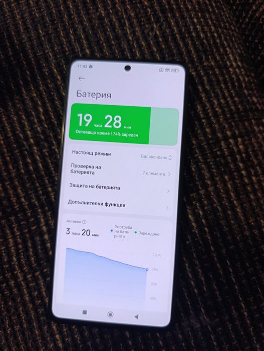Xiomi redmi note 12 pro 5 G