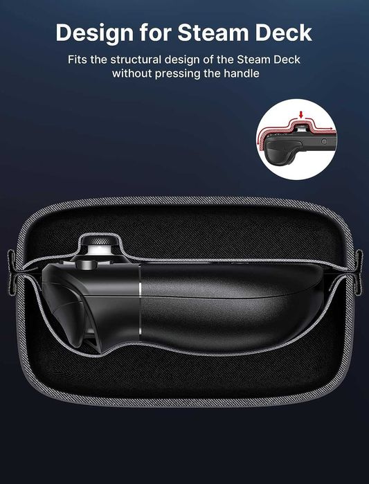Husă transport JSAUX Steam Deck OLED,carcasă de protecție rigidă
