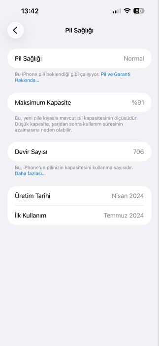 Iphone 15 pro max-91 % bateria