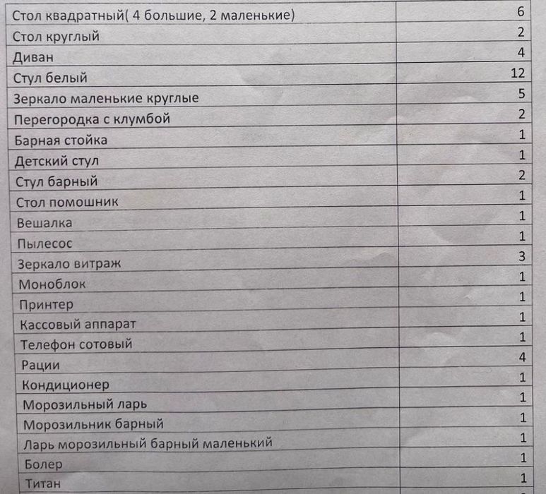 Продам оборудование, мебель для кафе