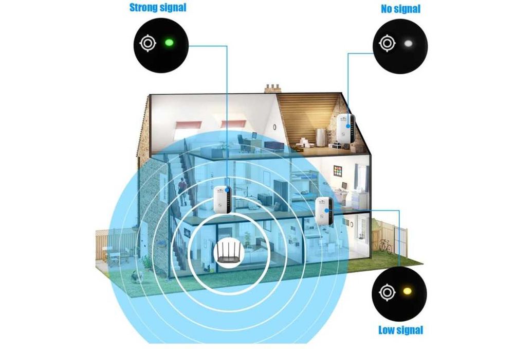 WiFi repeater усилитель повторитель сигнала интернета
