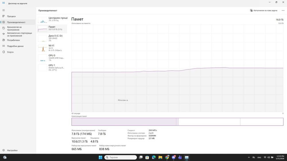 Геймърски лаптоп Acer Nitro 5 AN515-57