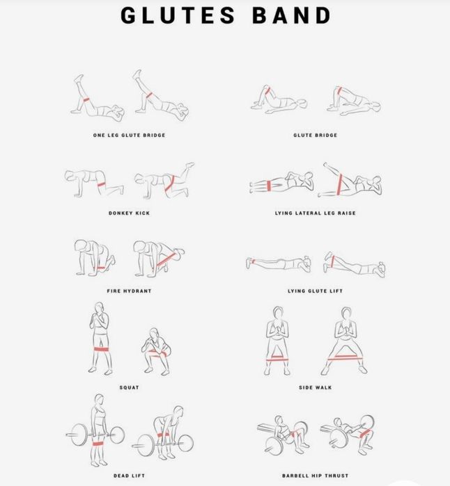 Ластик за глутеус 22 кг
9,90 ластик
