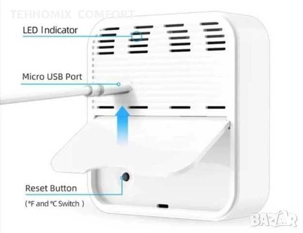 Wi-fi термометър с влагомер за инкубатор , оранжерия, стая