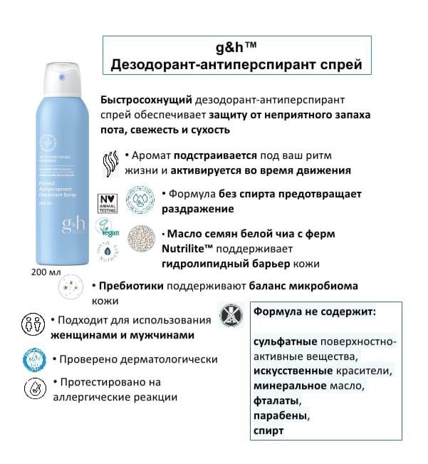 Дезодорант спрей