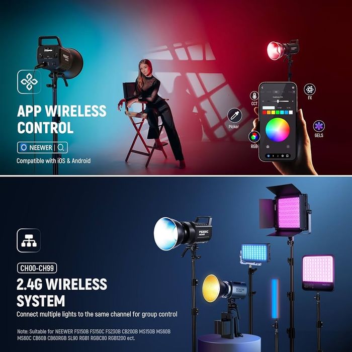 Проф. Диодно осветление. RGB. 300W. Видео. Фото. Софтбокс. камера. лед