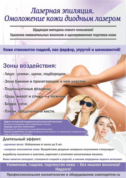 Карбоновый пилинг лица