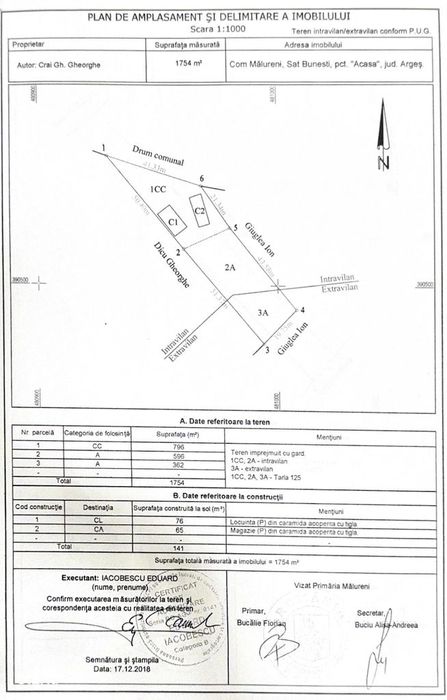 Vand Casa Batraneasca + Teren 1754 mp Com. Malureni Sat Bunești Argeș