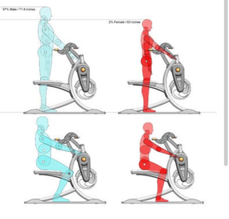 Crosstrainer eliptic Matrix Krankcycle