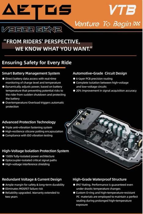 Ventus power train for surron