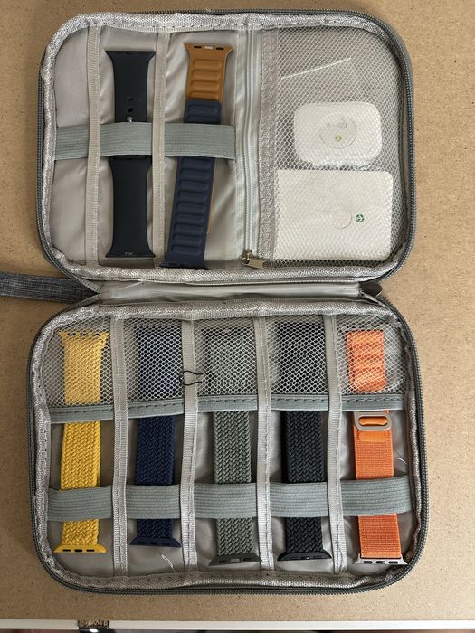 Каишки за часовник