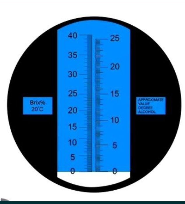 Рефрактометър -четири вида, рефрактомер -четири вида