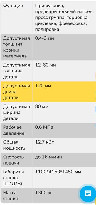 Кромкооблицовачный станок RM280Y пригуфовкой