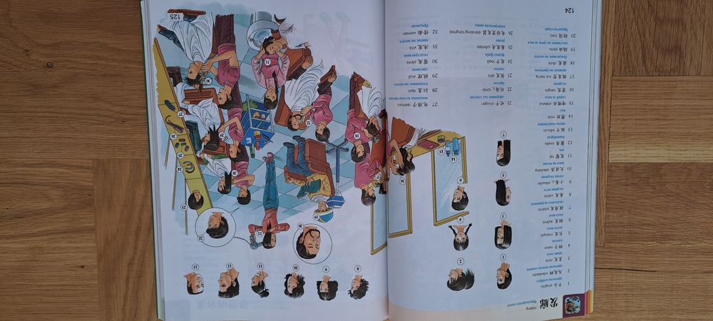 Китайски картинен речник