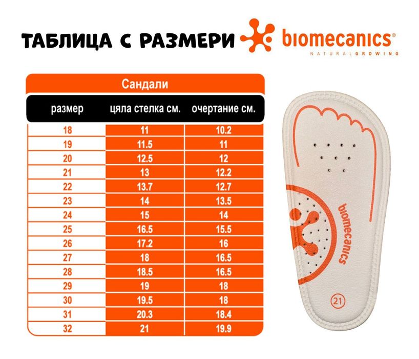 Сандали biomecanics 19