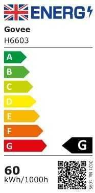 Ново Govee Sync Box с CogniGlow, RGBIC осветление, HDMI 2.1, 8K/4K