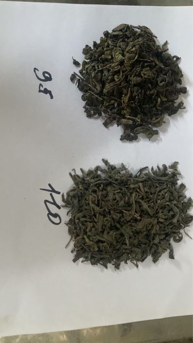 Оптовые продажи чая
