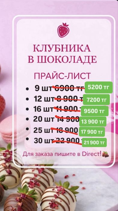 Клубника в шоколаде