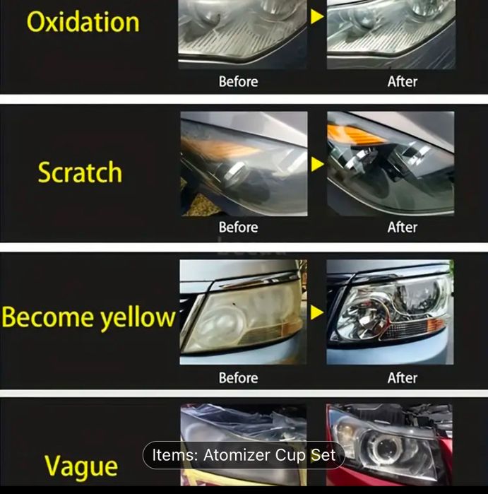 Кана за химическо полиране на фарове с 1450 мл течност на 220v