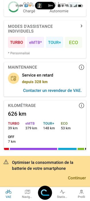 Bicicleta electrica CUBE AMS Hybrid ONE44 C:68X SUPER TM 400X