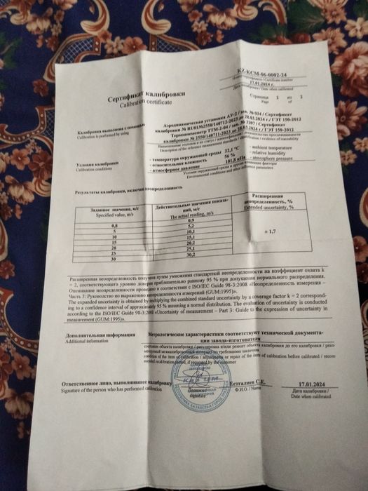 Продается ветромер